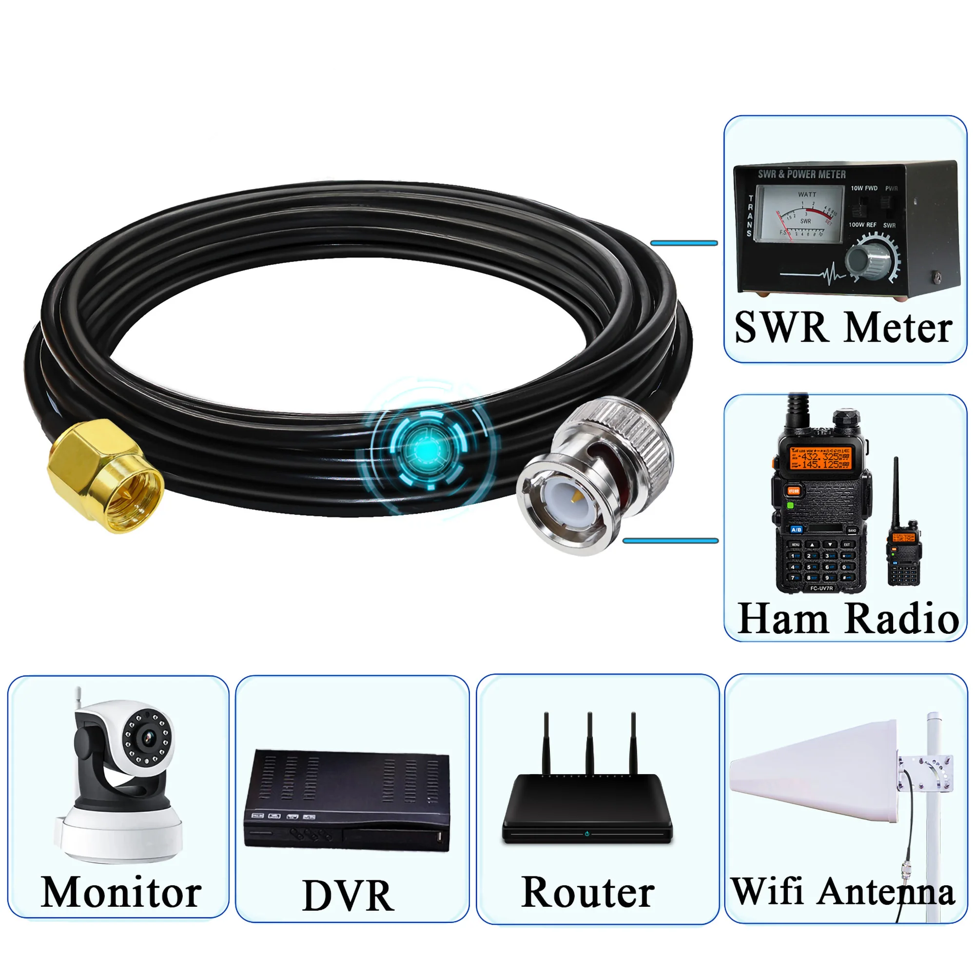 Câble BNC RG58 Mâle à Femme - Extension Antenne 30cm 50 Ohms - Pour Radio CB, WiFi, GPS - Lot De 2 - TUOLNK