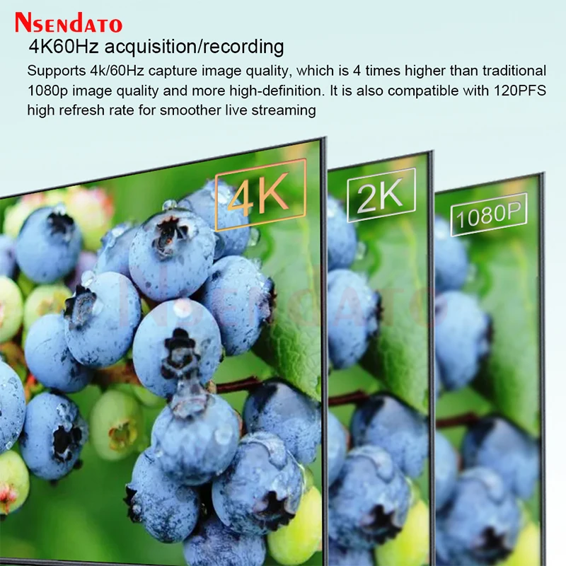 Ezcap382 GameLink Neo Pro 4K 60fps HDMI USB C HDR Game Video Capture Grabber Card Support VRR Pass-Through for Computer Xbox TV