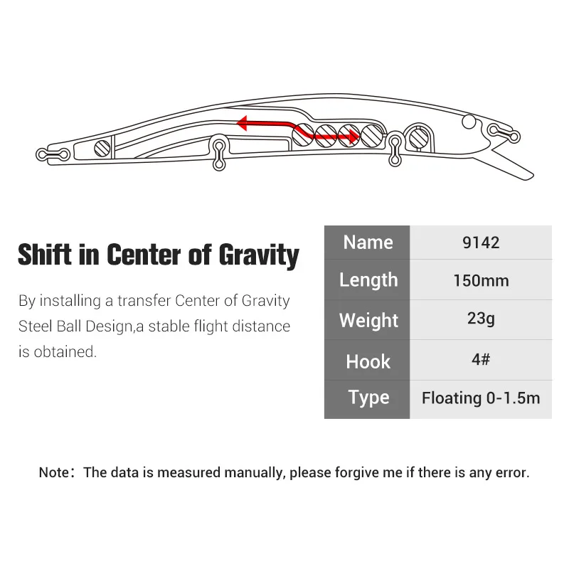 Рисунок 2 - NOEBY тонкая литая блесна 150 мм