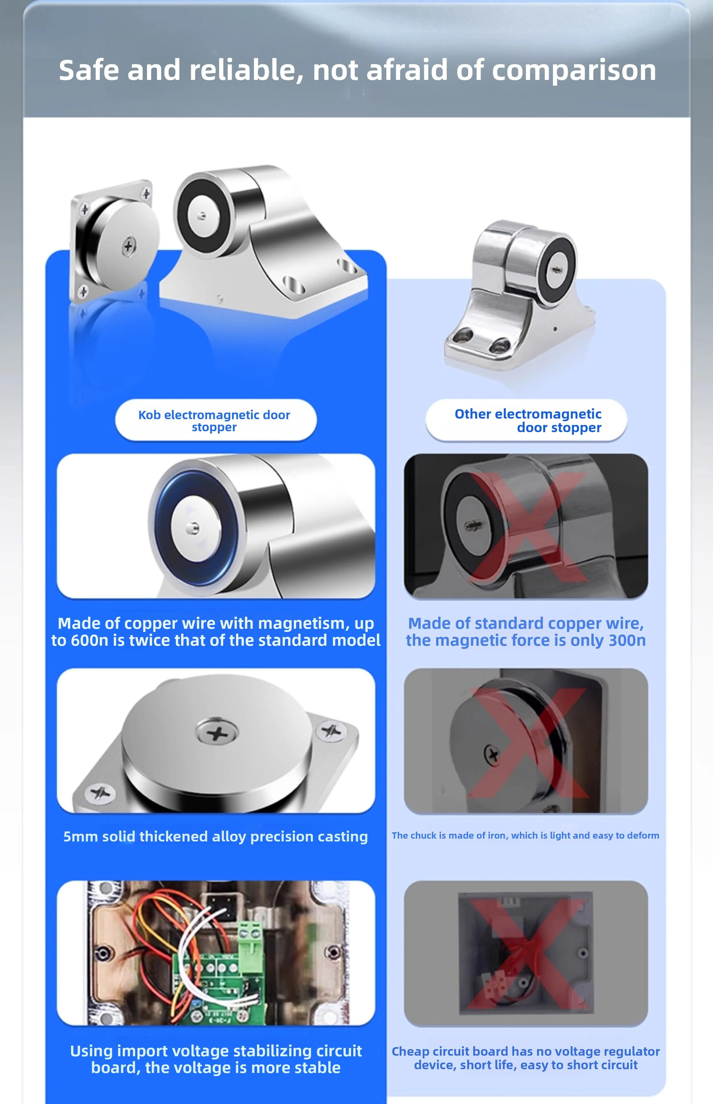 Fireproof Electromagnetic Door Absorber Electromagnetic Release Device Wanda Pla