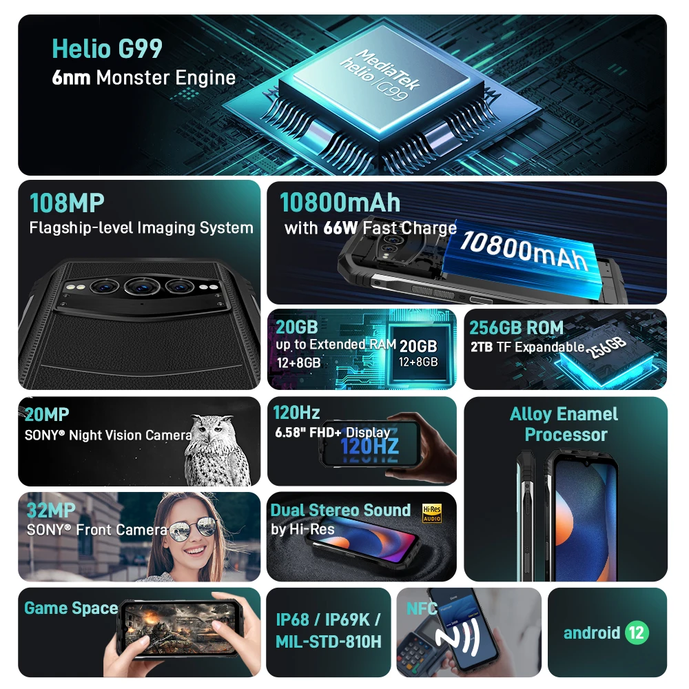 DOOGEE tel fono inteligente S100 con c mara de 108MP celular resistente de 6 58 pulgadas