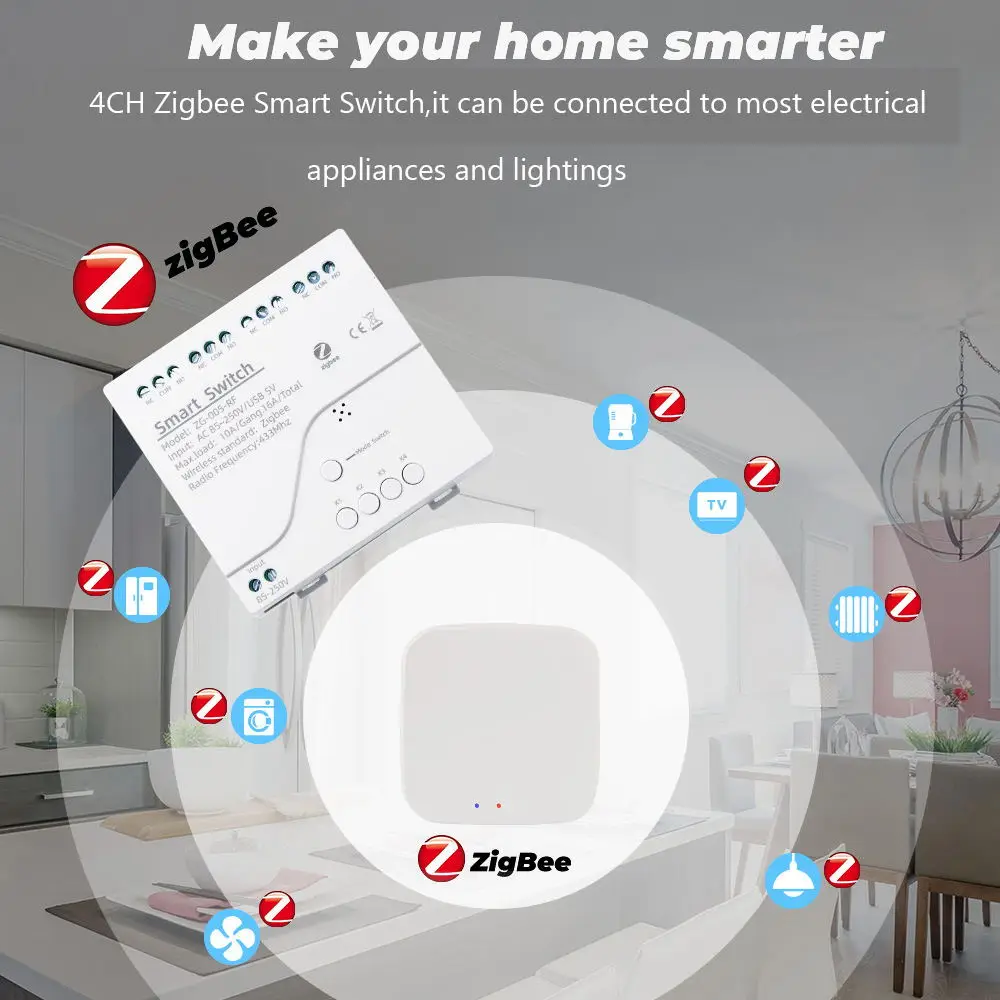 Tuya Zigbee Relé Interruptor Inteligente com Luz Botão Módulo Interruptor sem Fio Controle App Vida Inteligente Controle de Voz Alexa Google - Image 5