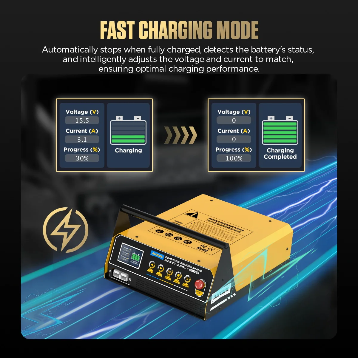 AUTOOL EM365 Automotive Uninterruptible 110V/220V Inverter Car Power Supply Batt