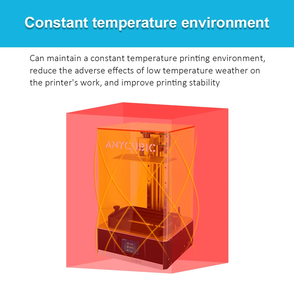 Protective Dust Cover Insulation Blackout Enclosure Cover Insulation Blackout Dust Proof for Elegoo Saturn