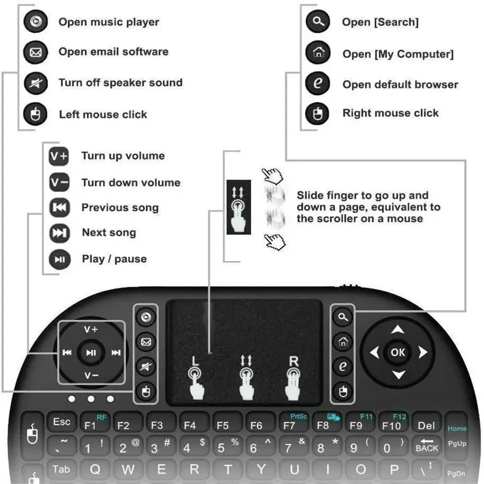 Mini Wireless Keyboard with Touchpad and Air Mouse Control
