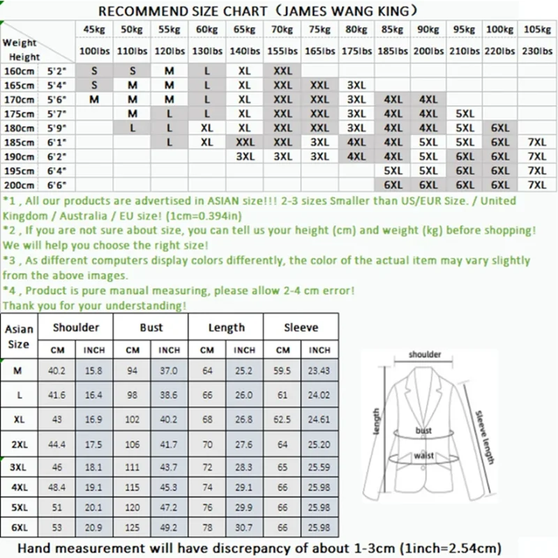 2024 Men's Business Casual MAO Suit Fashion Handsome Solid Color Wedding Match Everything  Blazer Rosa Hombre  POLYESTER 6