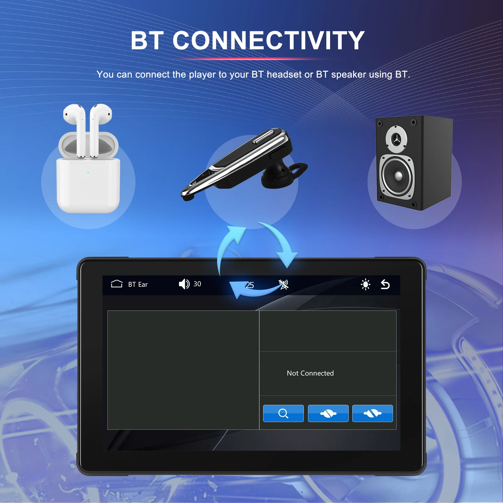 Podofo  ī÷, 7 ġ ڵ ,  , ī÷, ȵ̵ ڵ ÷, ȵ̵ ĳƮ, IP67   DVR