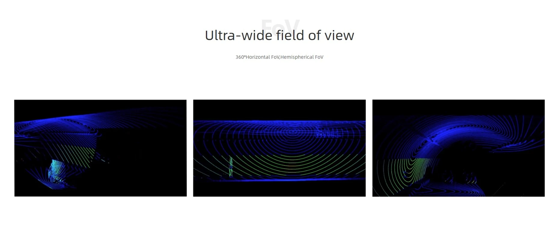 RoboSense Bpearl LiDAR,Hemispherical ultra-wide field of view, short-range blind