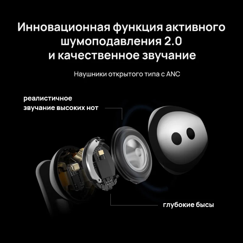Наушники Huawei Freebuds 4 Active Active Super Menting 2,0 Высококачественная звуковая ростеса с 2 дня.Потребительская электроника Портативные аудиоушена