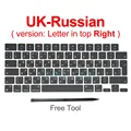 UK-Russian-Right