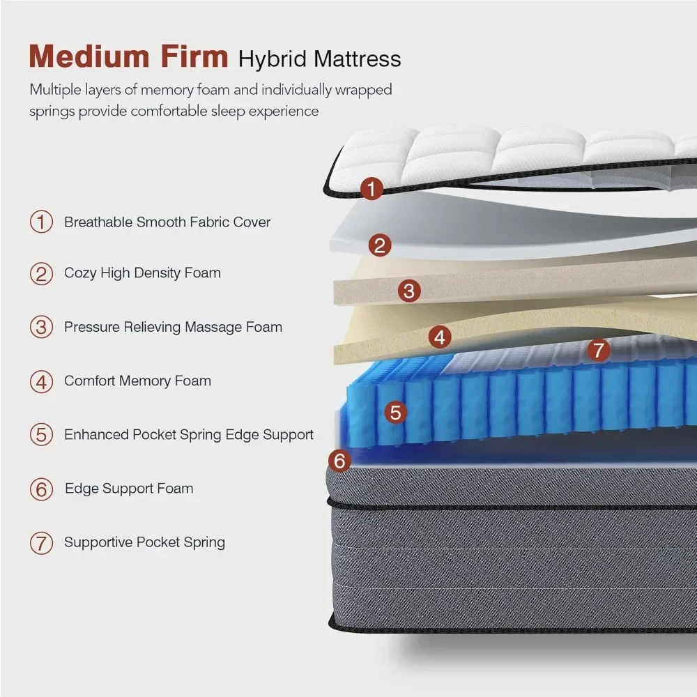 King Size Mattress, 14 Inch King Hybrid Mattress in A Box with Gel Memory Foam and Pocket Springs,Medium Firm Feel 3