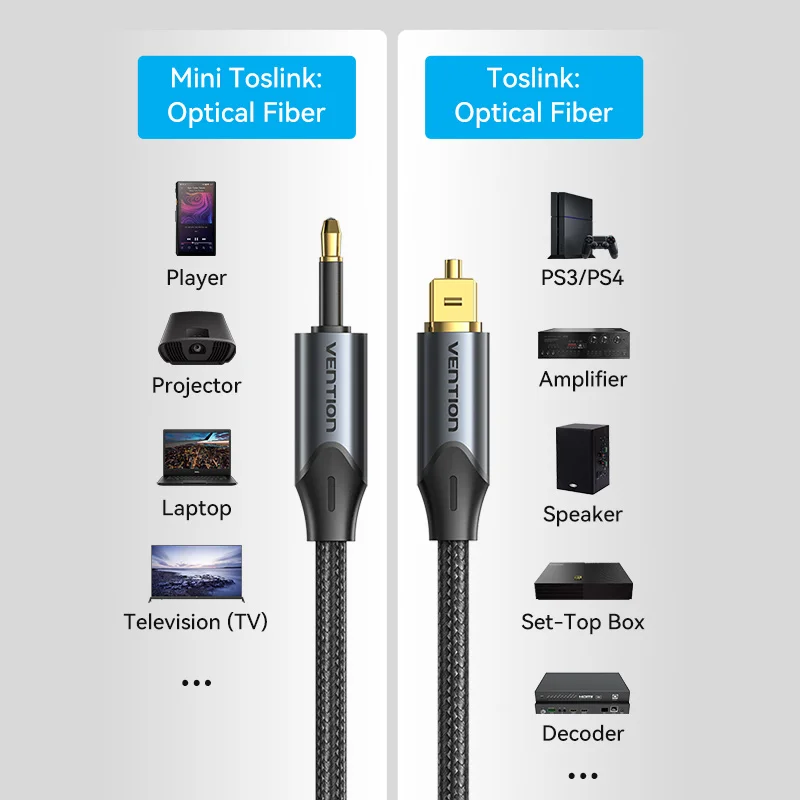 Vention     ̺, Toslink SPDIF  ̺, 緹 Xbox 360 PS4   ̺, 3.5mm
