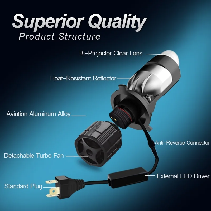 

Efficient Mini H4 Bi LED Laser Projector Lens Headlight with High/Low Beam 100W, 6500K for Motorcycle Car Light Lamp Retrofit