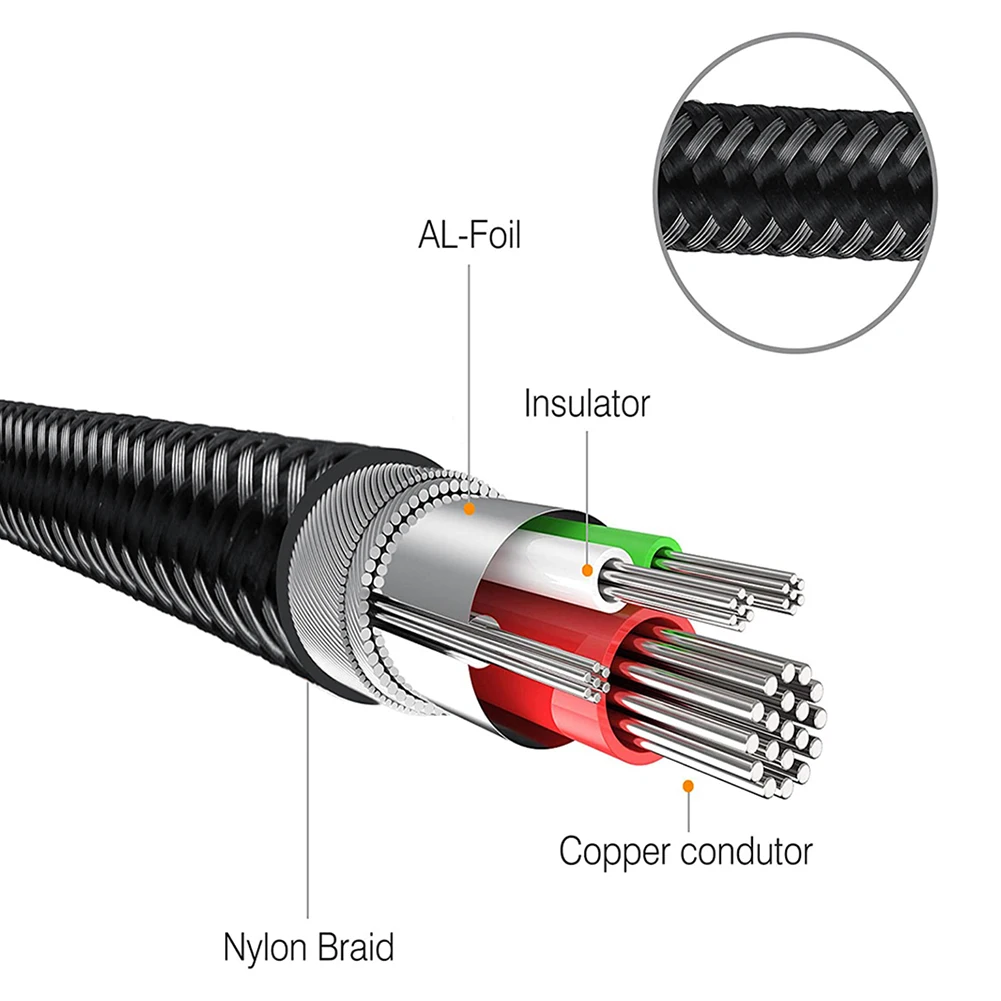 -  ڵ ݵ 6.5mm TS   ̺, Ϸ 극̵,   ͼ ǻͿ, 6.5mm