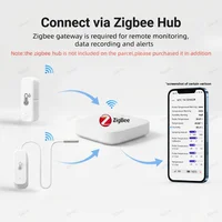 Zigbee Smart Thermometer Hygrometer With External Sensor Probe For Incubator Reptile Wine Cellar Temp Monitor Work With 2MQTT - Image 2