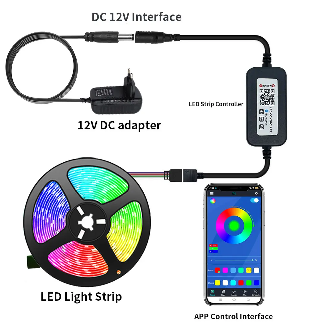 12V Led Strip Lights RGB 5050 5M 54 LEDS Bluetooth APP Control Luces Led Flexibl