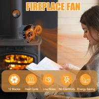 Wood Stove Fan Heat Powered Dual Silent Motors 4 Blades Non-Electric Heat Fireplace Fan with Bracket and Magnetic Thermometer 5