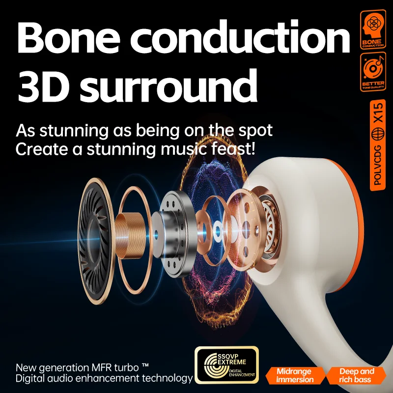 POLVCDG Bone Conduction Bluetooth Earphones 32GB Memory IPX6 Sweatproof and Rainproof Bicycle Sports Earphones X15 wireless earphones bluetooth earphones wireless bluetooth earphones bluetooth headphones wireless bluetooth headphones