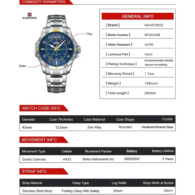 dsc-products
