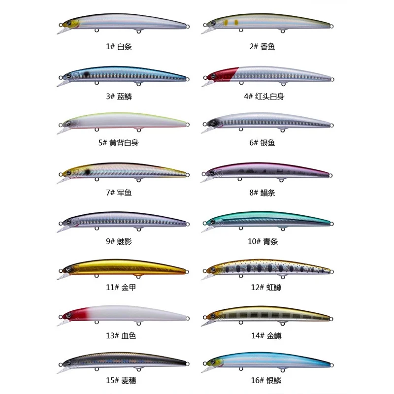 Esca da pesca galleggiante per pesciolini galleggianti EWE years ant II S115/125/140F 13/17/21g esca finta Wobbler artificiale sospesa ad acqua bassa