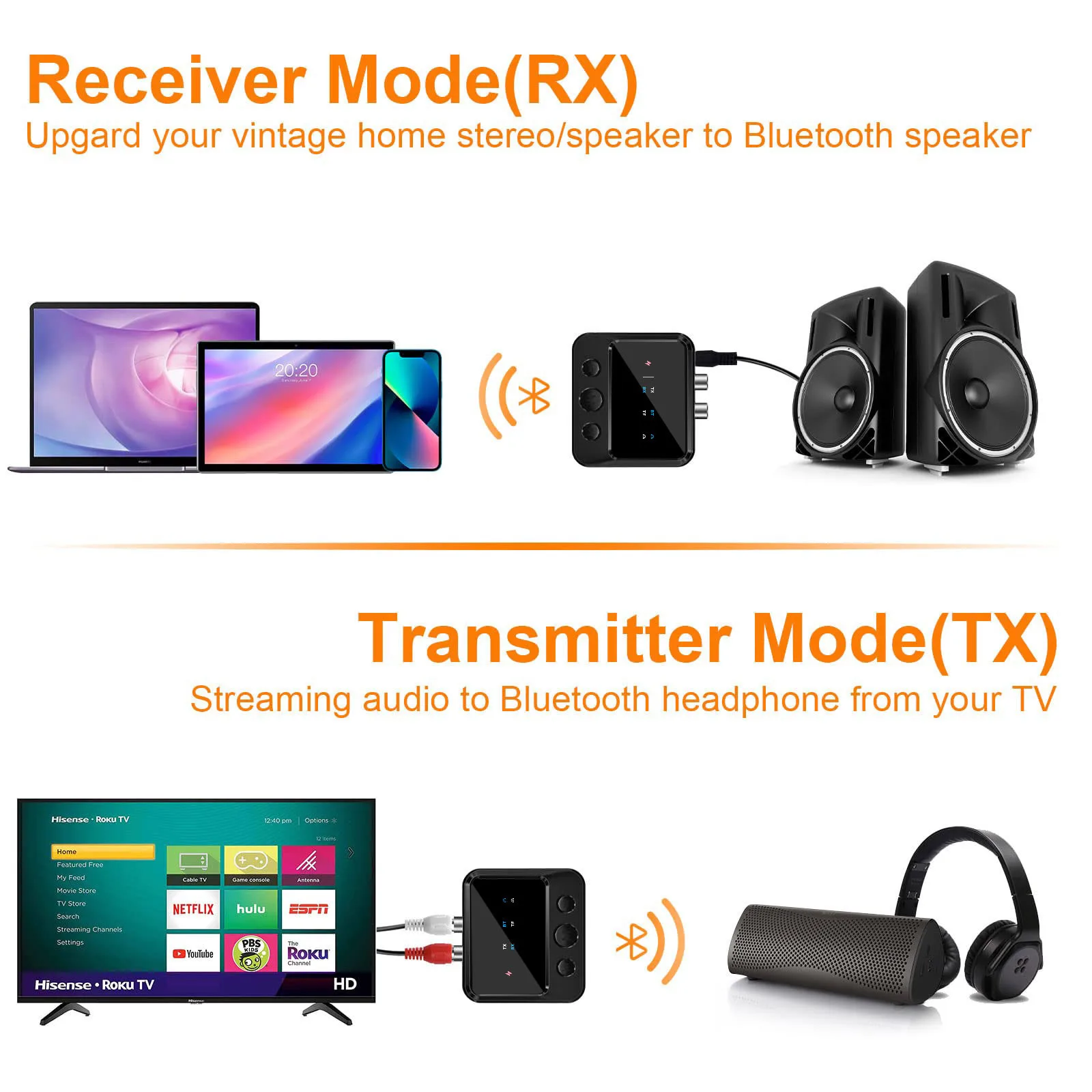 Description Picture 4 of itemTebe 2 IN 1 Bluetooth 5.4 Audio Receiver Transmitter 3.5mm Aux RCA TF Card Wireless Stereo Music Audio Adapter Dual Connection