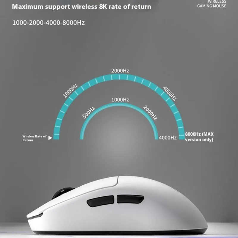 Zaopin Z2 Mini Max Wireless Mouse Bluetooth 3mode Paw3395 Nordic 52840 Chip Lightweight Gaming Mouse Laptop Accessories