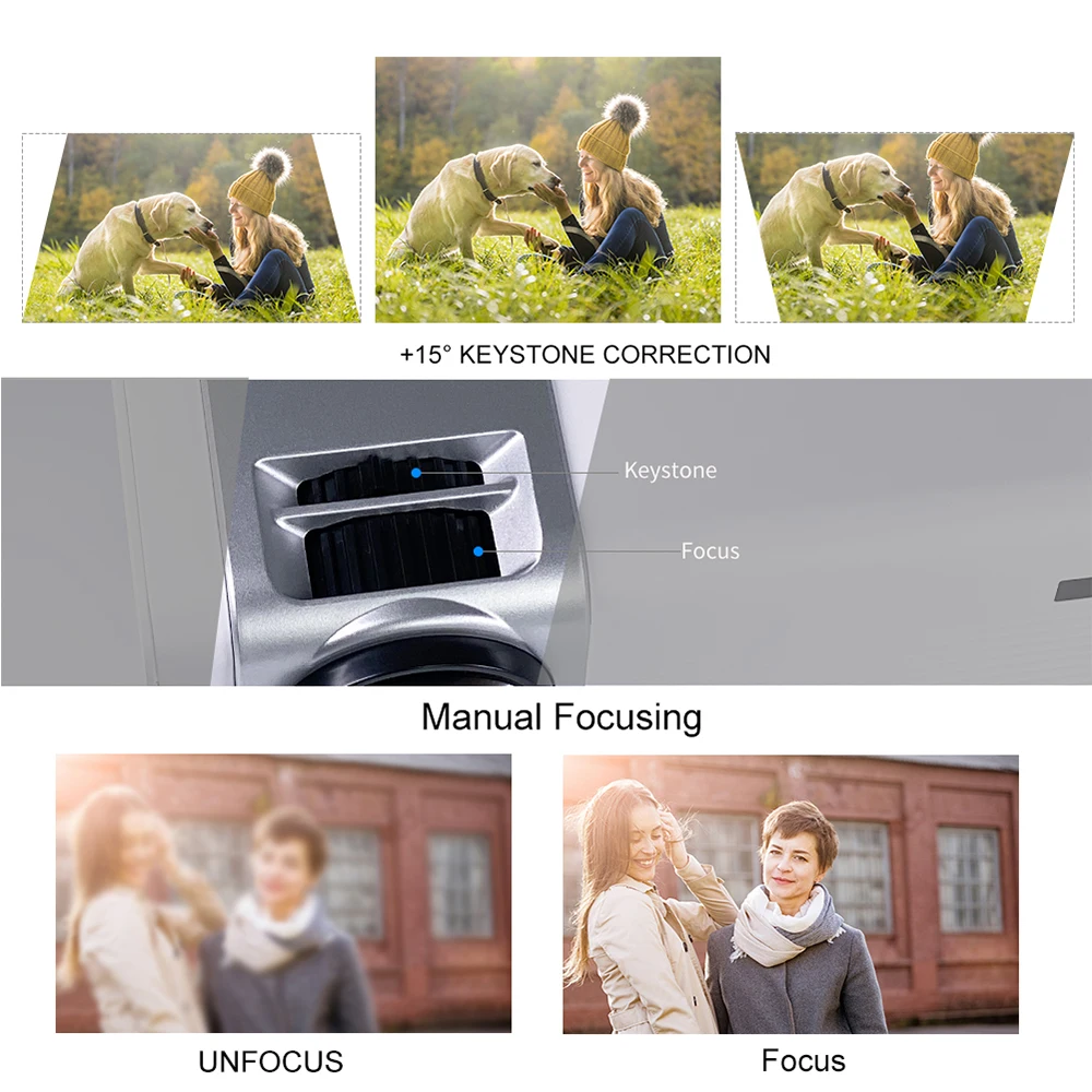 mini projector | portable projector | projectors | movie projector | smart projector | home projector