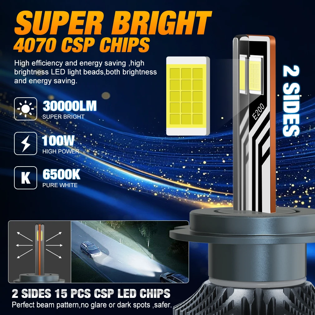 TOAUTP H7 LED 헤드라이트 H4 H1 H11 H3 9005 9012 LED 전구 자동차용 100W 30000LM 헤드라이트 캔버스 팬 포함 자동차 터보 램프