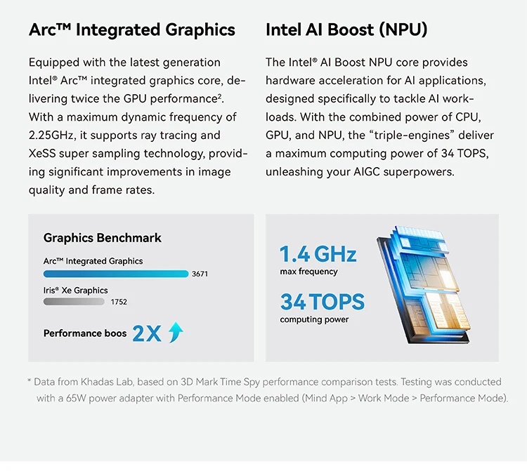 Khadas Mind 2, Pocket Mini PC with Intel Core Ultra 7 155H, 5.55Wh Battery, Thunderbolt 4, 8K, Win 11 Home, Micro Desktop Comput