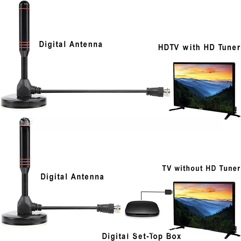 MAYTO High Gain HDTV Digital TV Antenna Suction Cup Indoor And Outdoor TV Antenna ISDB-T ATSC Set-top Box