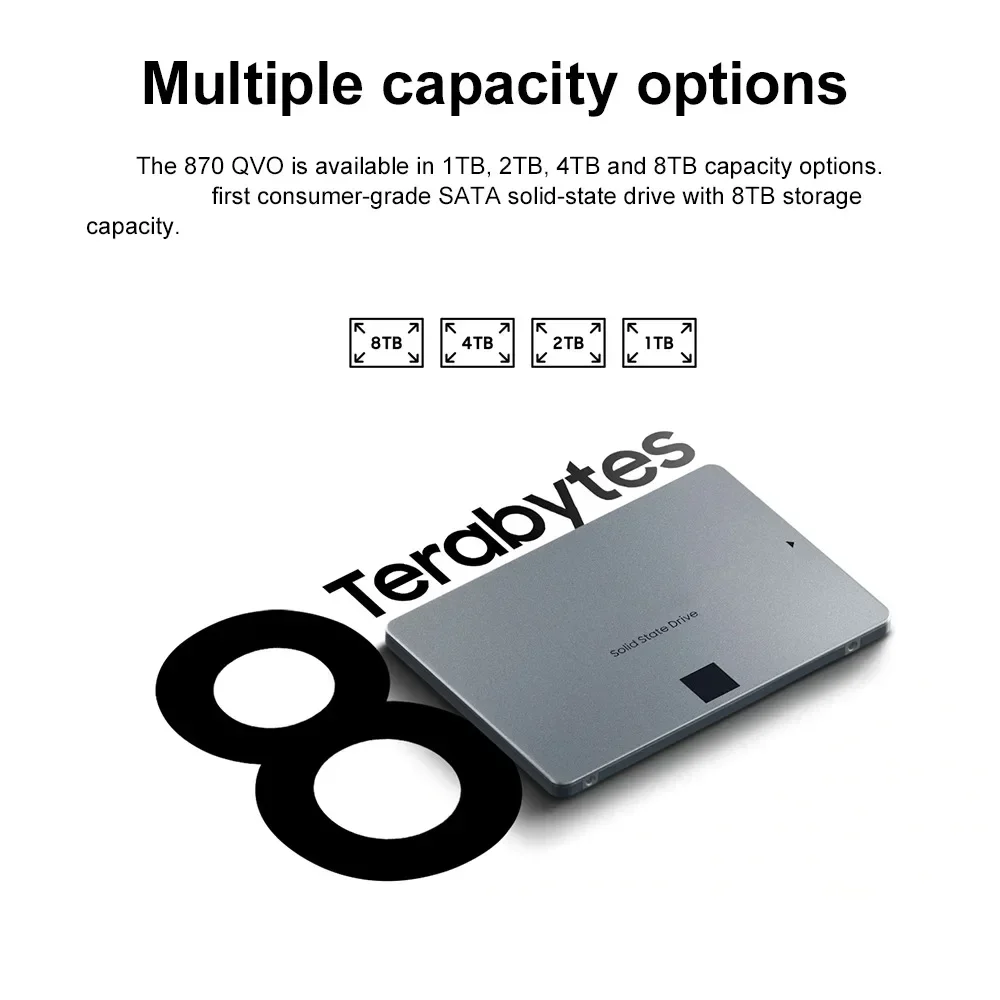 2024  ָ Ʈ ũ, Ʈ ǻ, PS5 , HDD ϵ ̺, SATA 3 2.5, 1TB 870 QVO, EVO, 500GB, 250GB, 2T, 4T