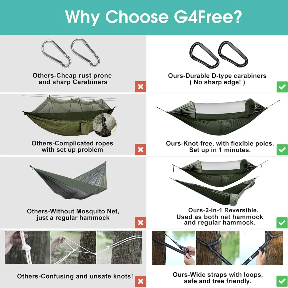 2-Person Camping Hammock with Net 4