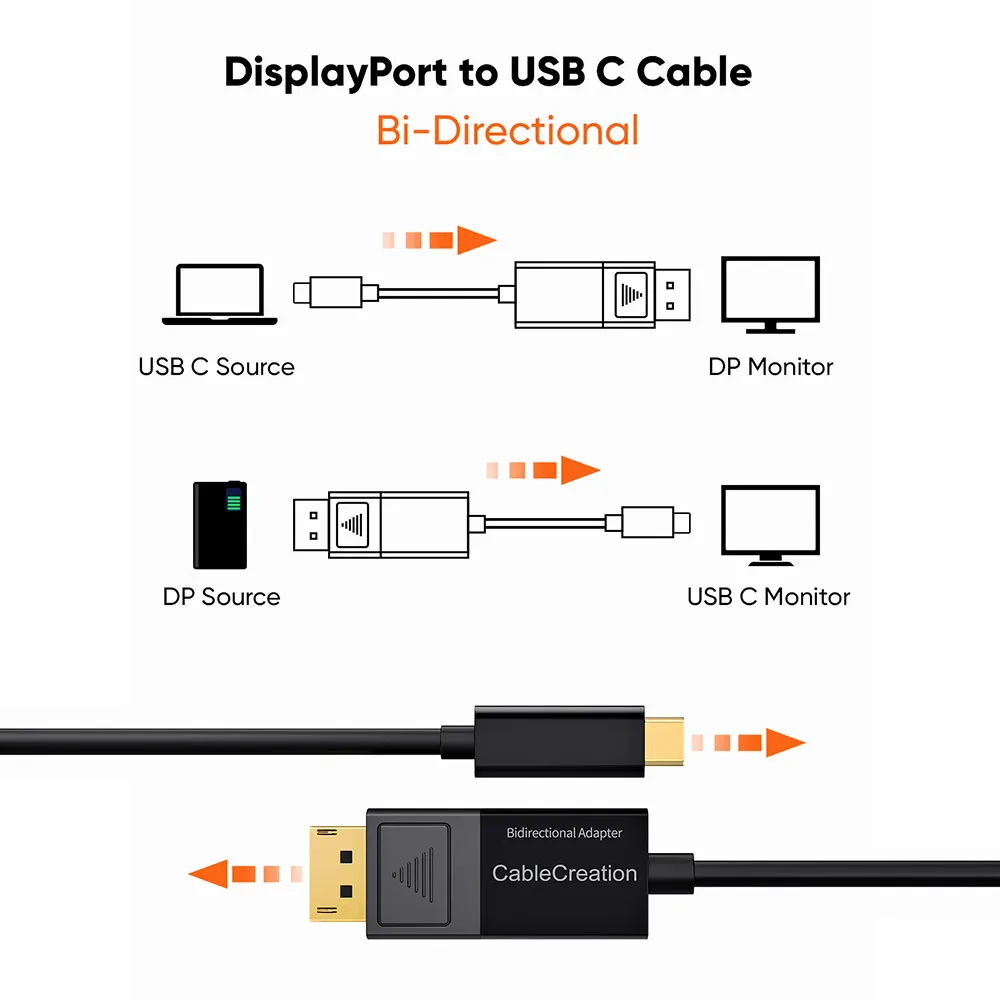 Cablecreation-cabo Usb c para Displayport Bidirecional ou Não Bidirecional 4k 8k 60hz dp 1.4 para tipo c para Macbook Pro Air - Image 5