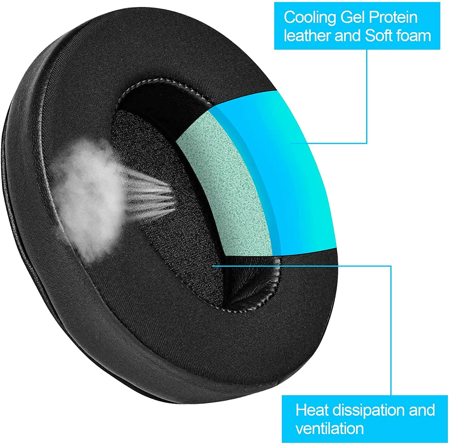 HyperX Cloud Alpha Earpads, Cloud Stinger Ear Pads, Comfort & Cooling Gel Cloud Flight Replacement Alpha Earcups Parts Compatibl