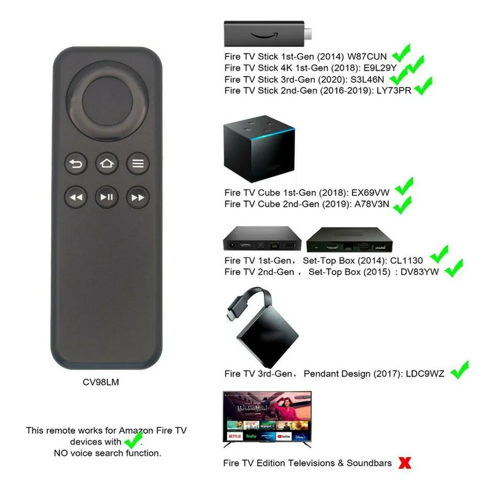 CV98LM Telecomando Bluetooth di ricambio compatibile con Fire TV Stick Fire TV Box (senza funzione vocale