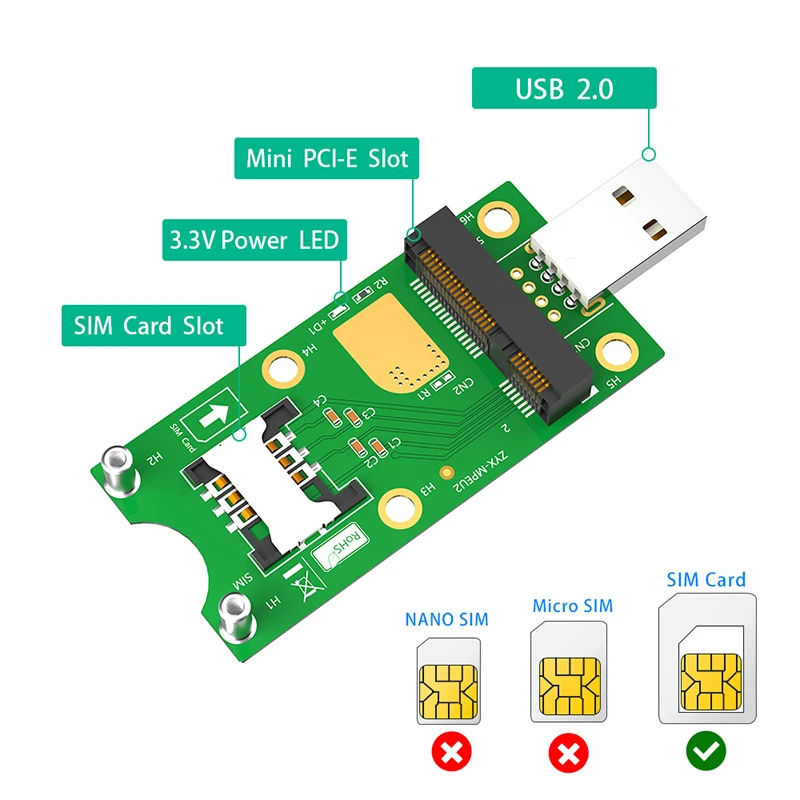 미니 PCIE 모듈 USB 3.0 네트워크 어댑터 카드 라이저, SIM 슬롯 전원 LED 지원, WWAN LTE GPS 미니 PCI 익스프레스 카드, 3G, 4G