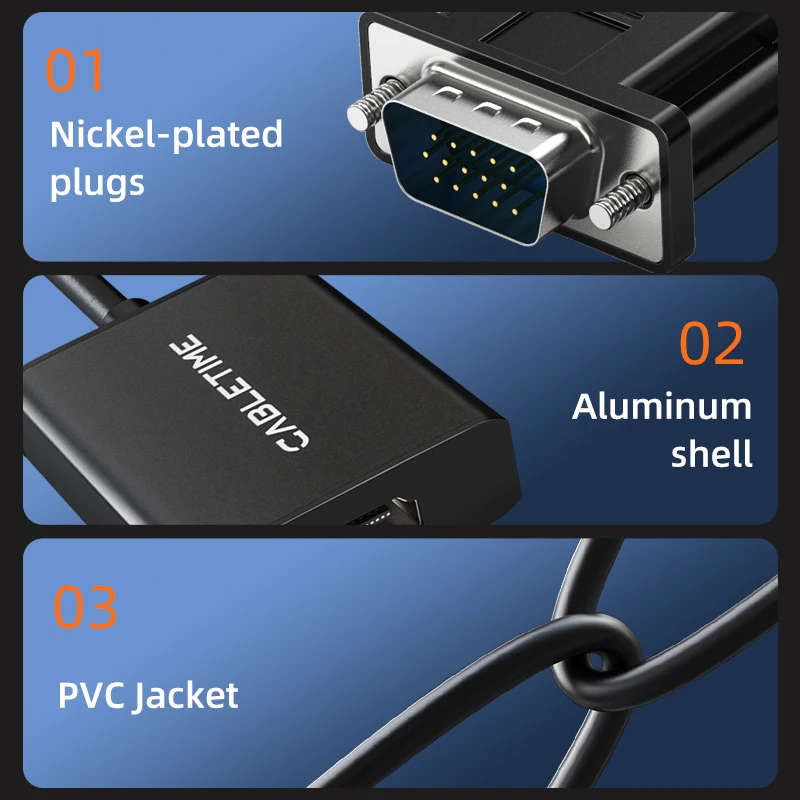 CABLETIME VGA to HDMI Adapter 1080P@60Hz HD Aluminum PVC Jacket for Laptop HDTV BOX Monitor