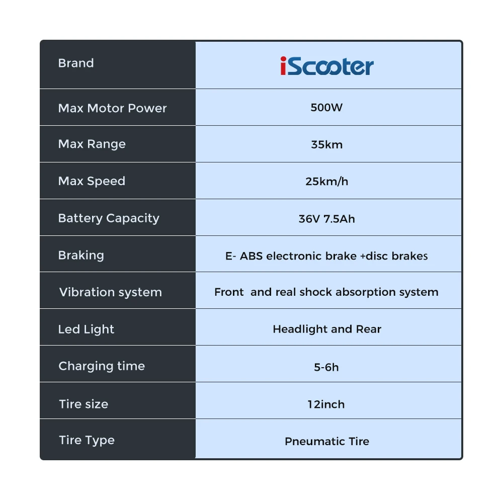 iScooter i12 Scooter elétrico com assento e cesto 12 polegadas 500W dobrável Kick eScooter 36V 7,5Ah alcance máximo 35km Scooter de mobilidade