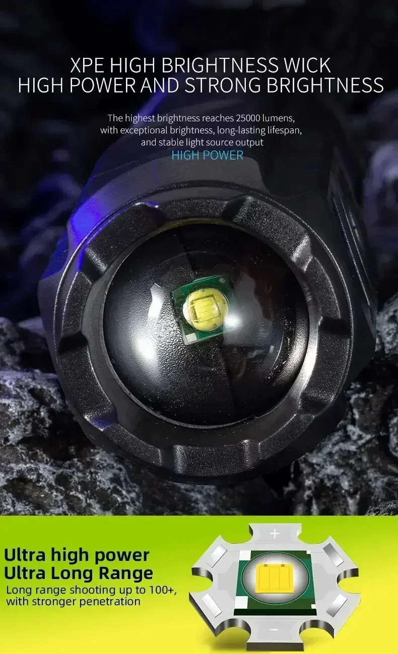 Description Picture 5 of itemHigh Power LED Flashlight USB Rechargeable Torch Portable Zoomable Camping Light 3 Lighting Modes Use High Strength ABS Material