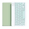 Mint key case