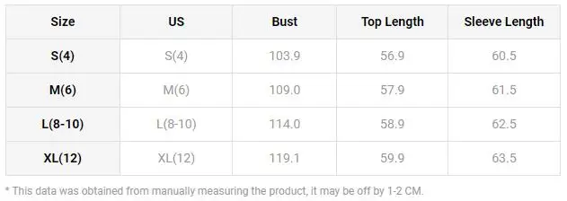 Рисунок 4 - Женская куртка Осень 2023