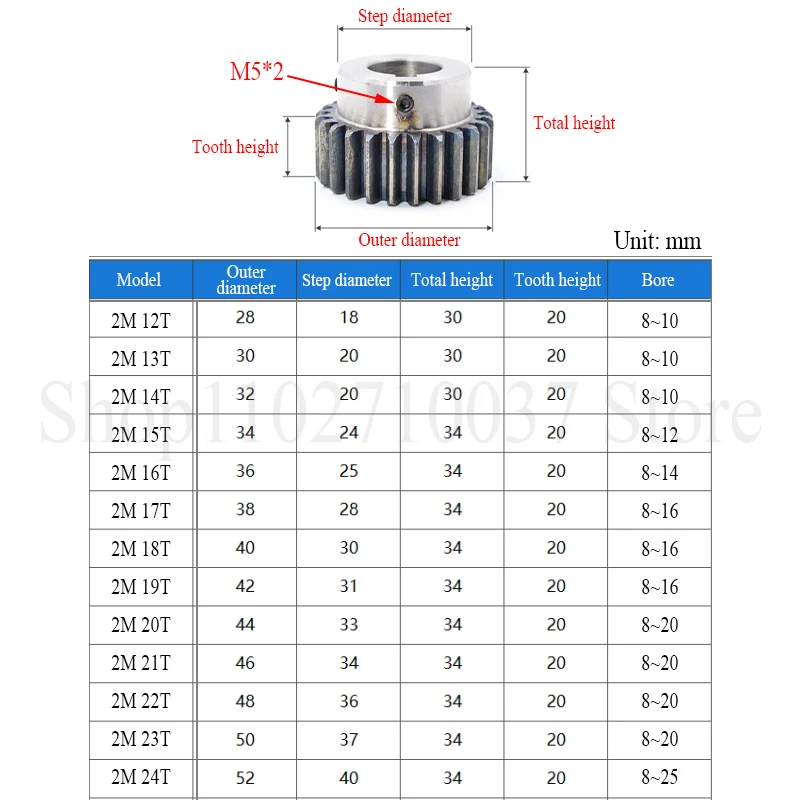 Motor Gear 1PC 2M 12T-24T Spur Gear Carbon Steel Pinion