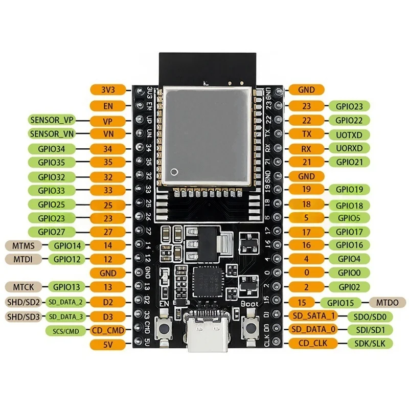 รูปสินค้า บอร์ดพัฒนา ESP32 สำหรับ IoT