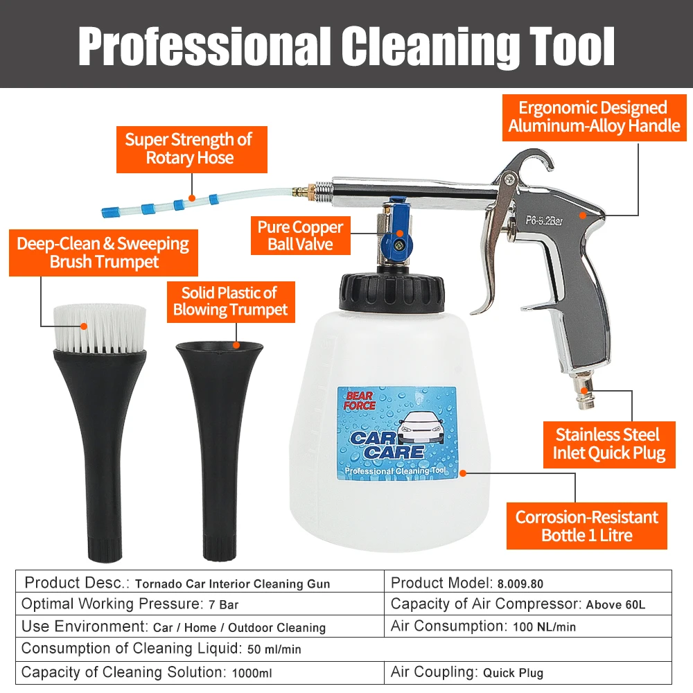 dsc-products