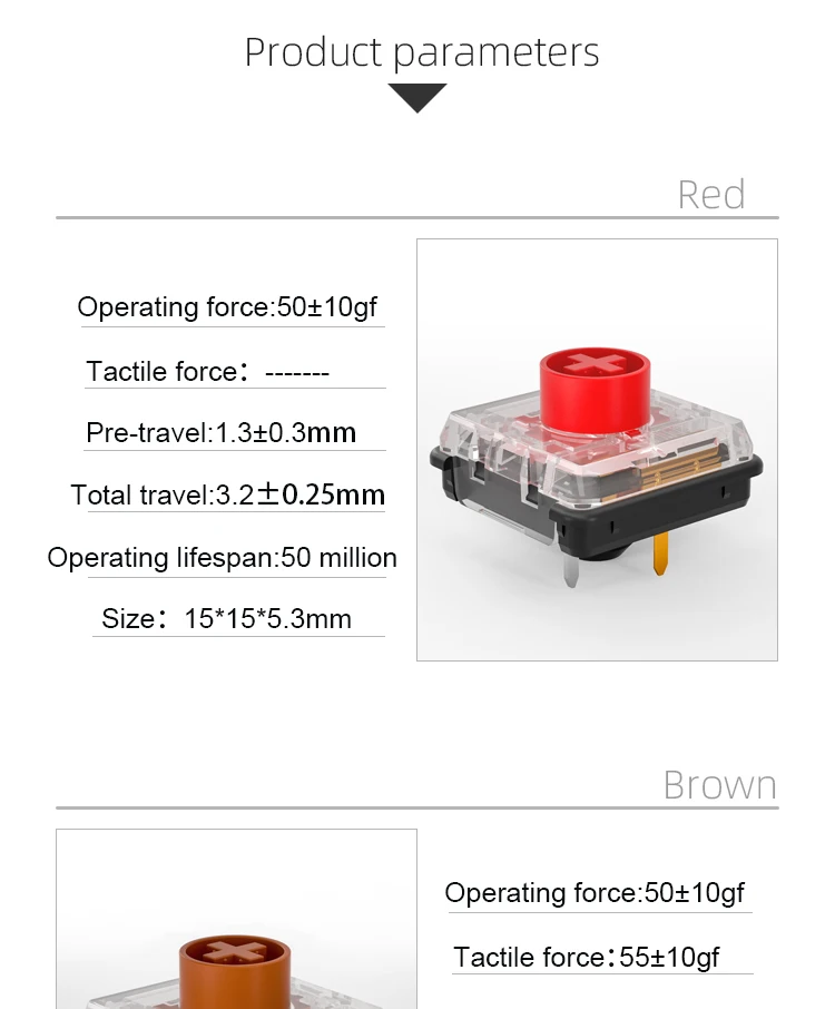 Kailh-Chocolate V2 Teclado Mecânico, Interruptor de Perfil
