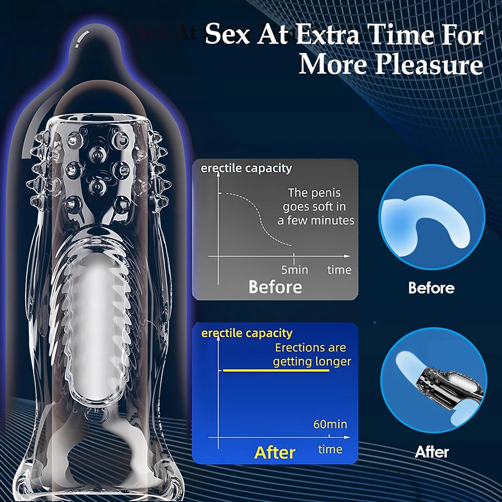 Penis Sleeve Extensions Condom Male Enlargement Delay Vibrators Clits Massager Cock Ring Vibrating Penis Cover Sex Toys For Men