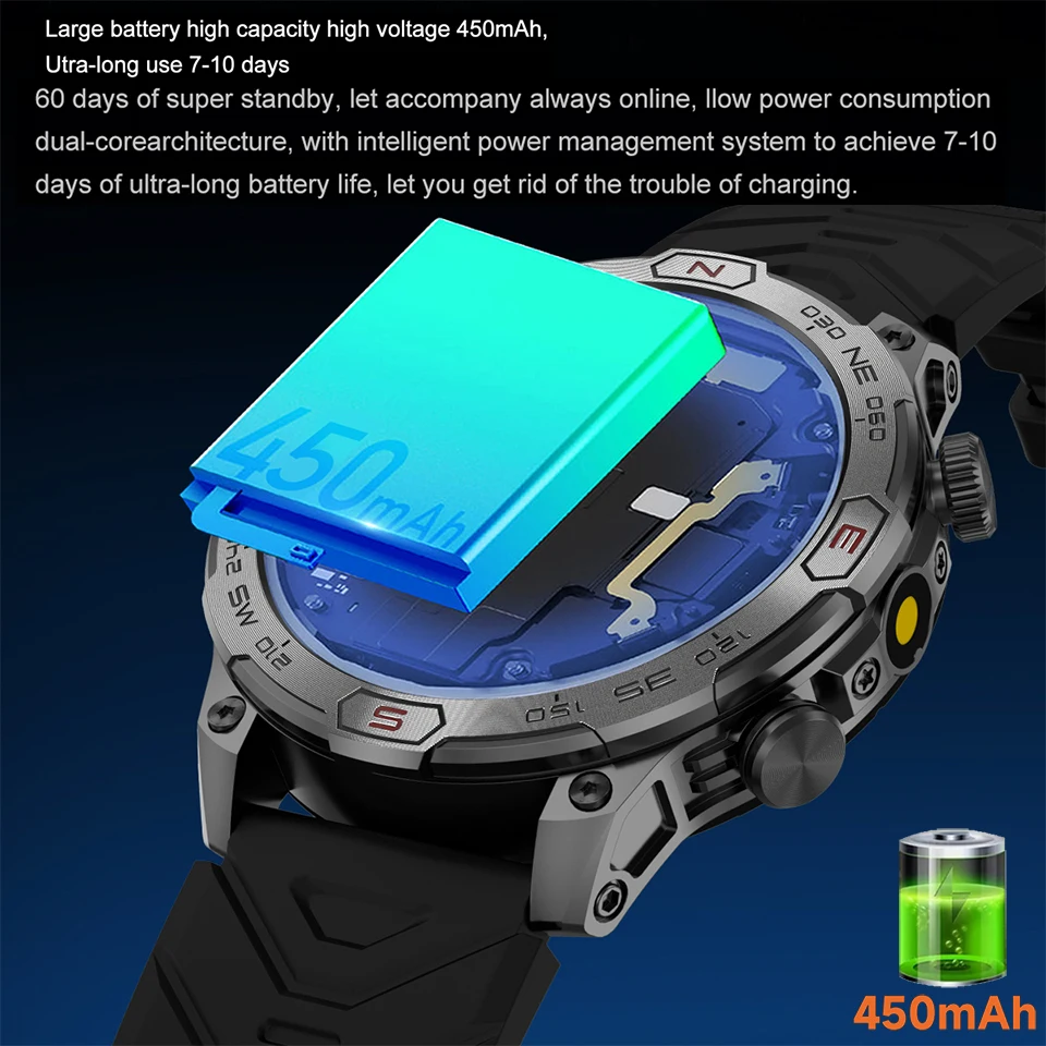  ħ LED ,  ȭ, ǰ ͸,  Ʈġ, ߿  Ʈ ġ, 450 MAh AI , 2024 ǰ