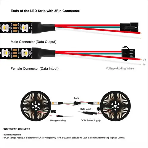 Sk6812 DC 12V RGBW RGBWW 5050SMD independently addressable 30/60/144 LEDs/m IP30/65/67 black/white PCB wire 1-5 meters - Image 5