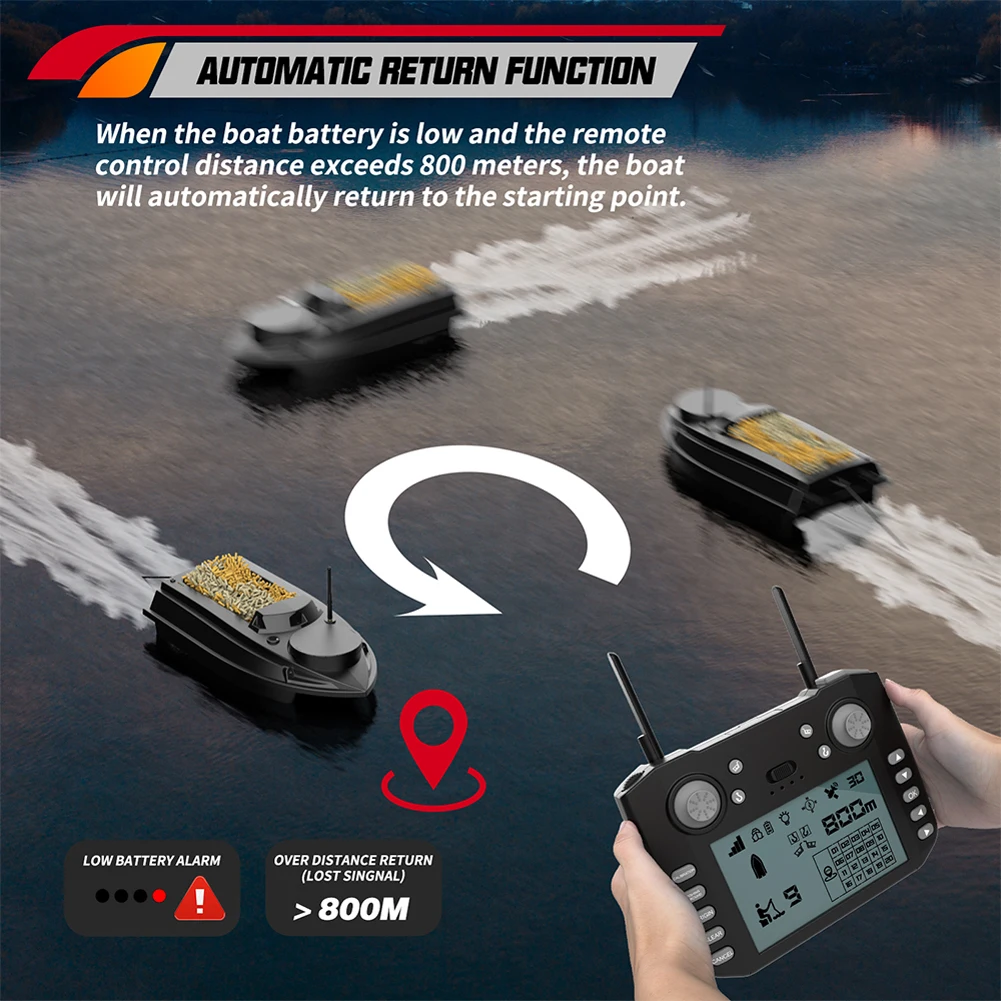 800m GPS Fishing Bait Boat 9 Fishing Grounds 180 Points Bait Boat 6.6lbs Loading Support Automatic Cruisel for Outoor Fishing