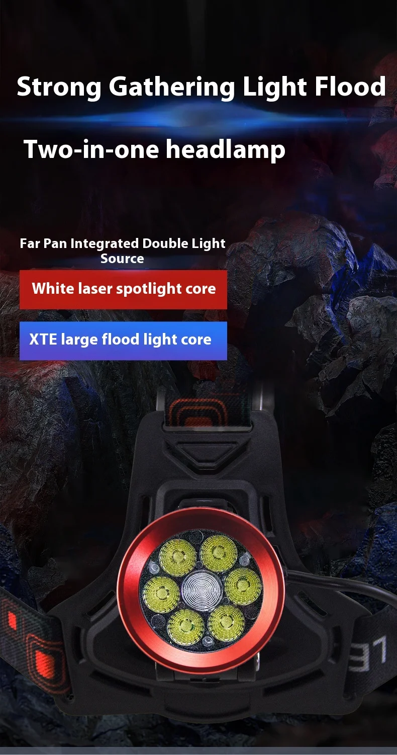 Description Picture 2 of itemSuper Bright Led Headlamp Use 18650 Battery Rechargeable Fishing Headlight Outdoor Hunting Camping Waterproof Head Light